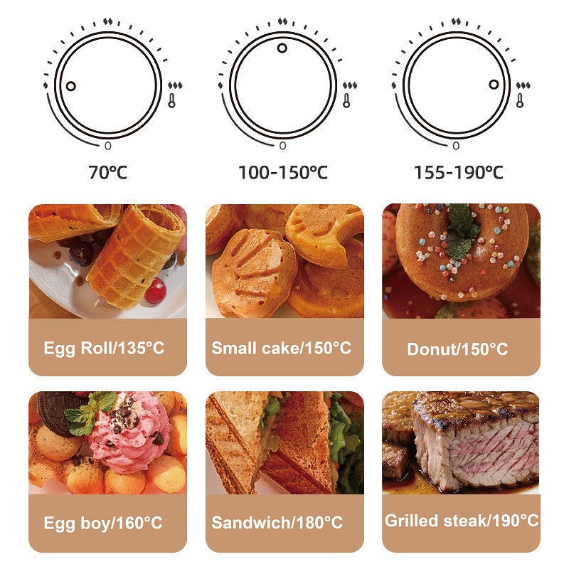 750W มินิเครื่องทําแซนวิชไฟฟ้า - Mini Waffle Maker Machine บทวิจารณ์และราคา